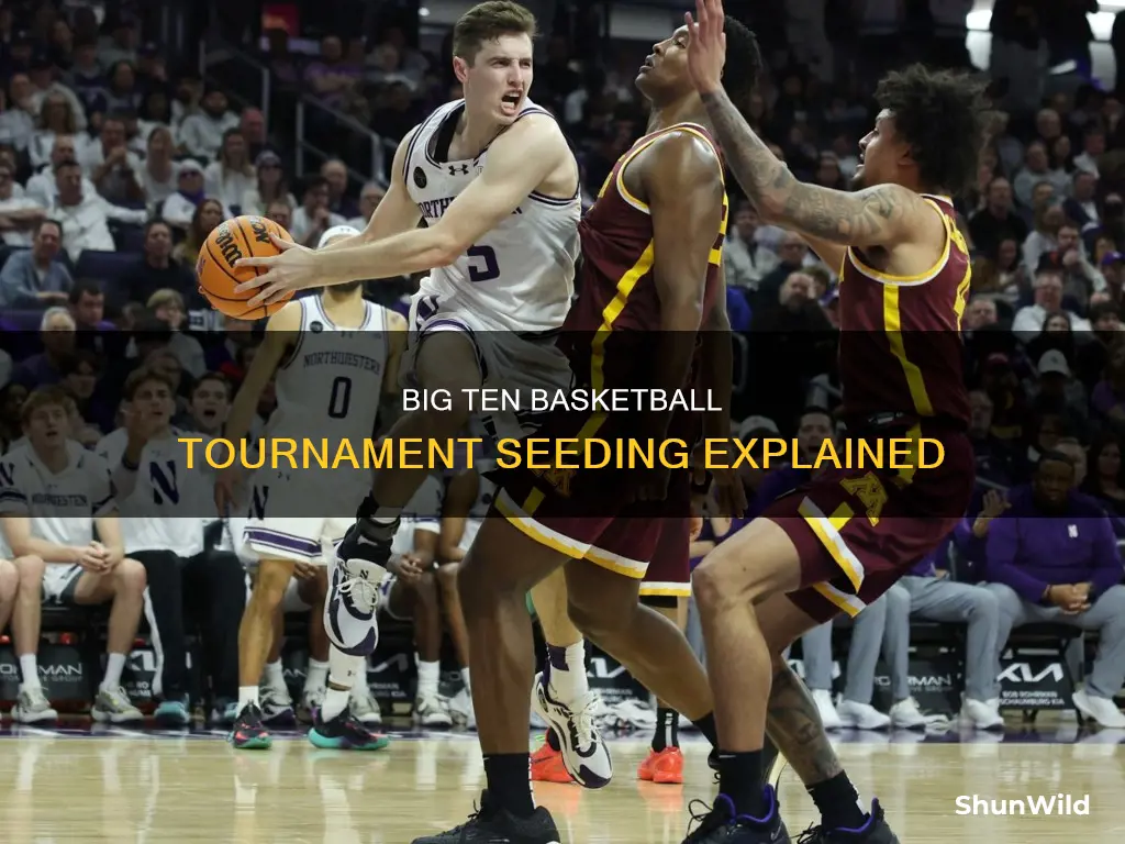 how is the big ten basketball tournament seeded