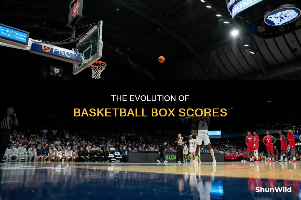 how is the determined in basketball box score
