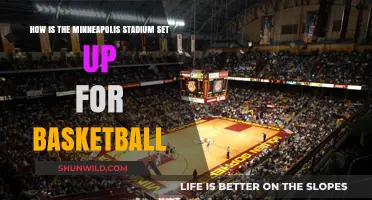 Minneapolis Stadium: Basketball Ready, Set, Go!