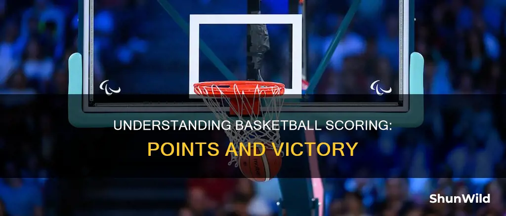 how is the scoring in basketball
