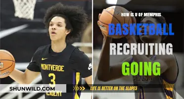 Memphis Basketball Recruiting: Secrets to Success