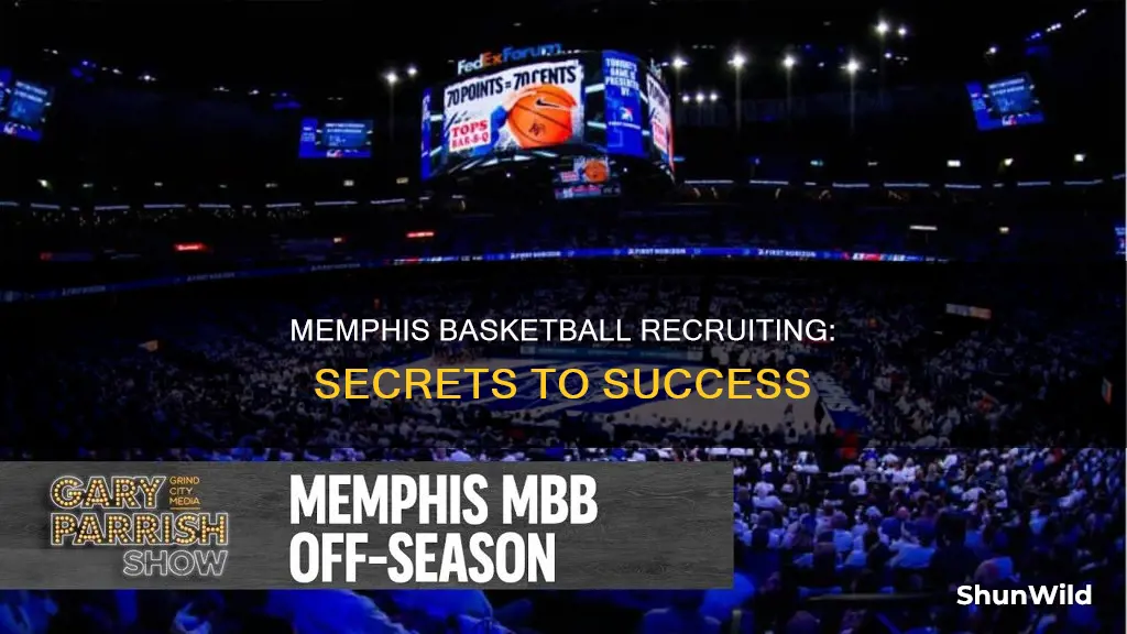 how is u of memphis basketball recruiting going