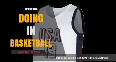USA Basketball: Current State and Future Prospects