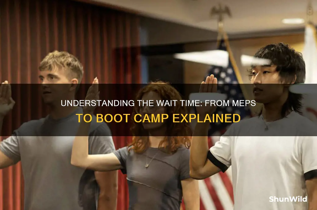 how is wait time from meps to boot camp