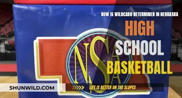 Who Gets Nebraska's Basketball Wildcards?