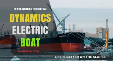 A Day in the Life: Working for General Dynamics Electric Boat