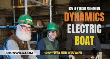 Electric Boat Employment: A Dynamic Workplace Experience