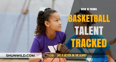 Tracking the Next Basketball Superstars