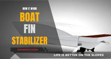 Understanding Boat Fin Stabilizers: How They Work