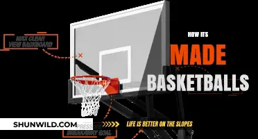 The Evolution of Basketballs: A Manufacturing Insight