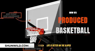 The Evolution of Basketball Production