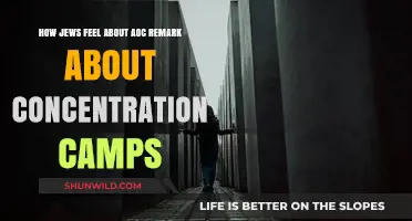 AOC's Concentration Camp Remark: Jewish Reactions and Reflections