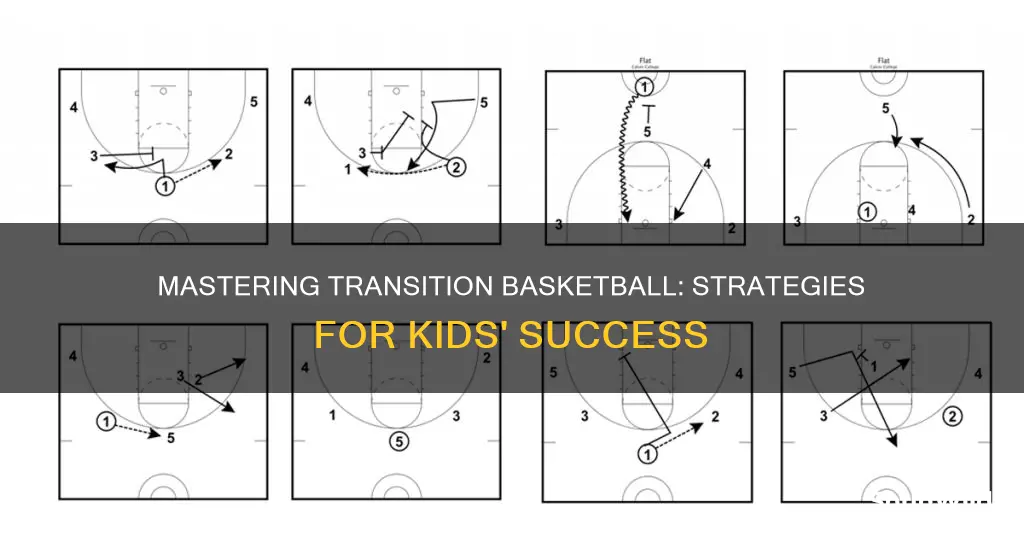 how kids score in transition basketball