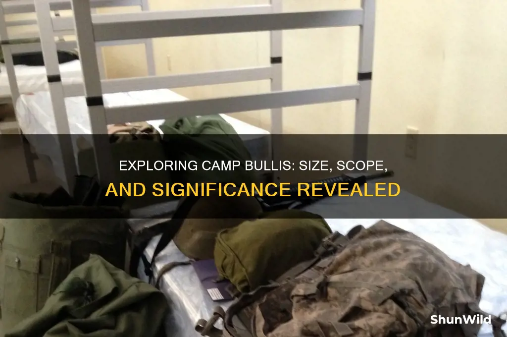 how large is camp bullis