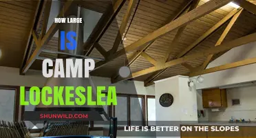 Exploring Camp Lockeslea: Unveiling Its Expansive Size and Boundaries