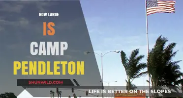 Exploring Camp Pendleton's Massive Size and Scale: A Comprehensive Guide