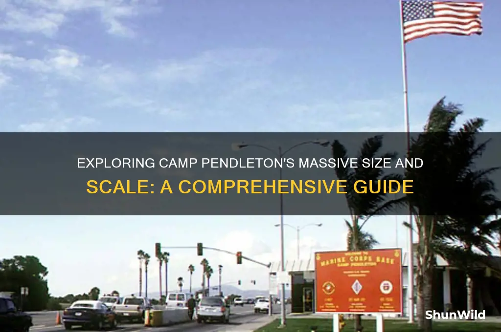 how large is camp pendleton