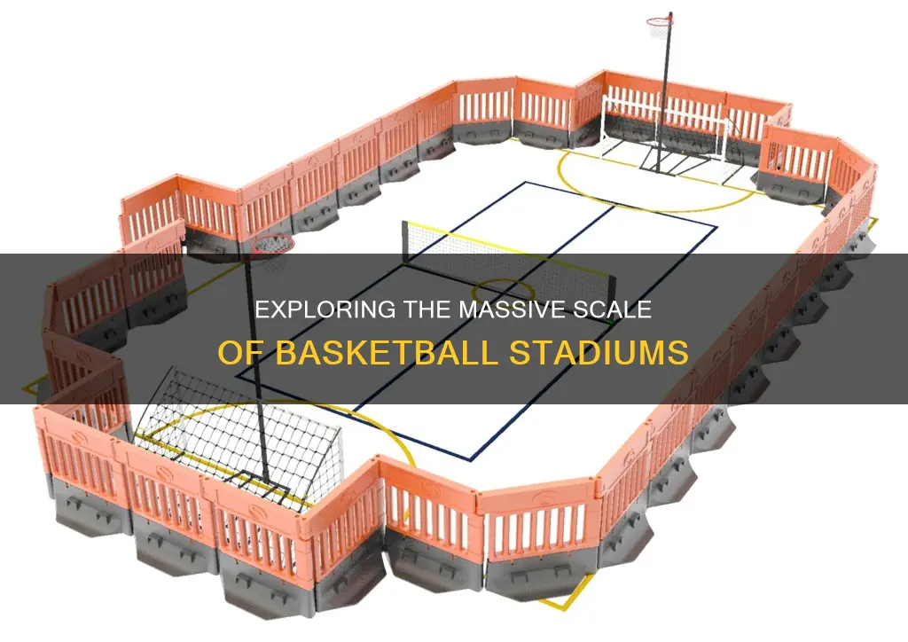 how large is the average basketball stadium