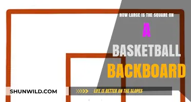 The Perfect Square: Basketball Backboard Secrets