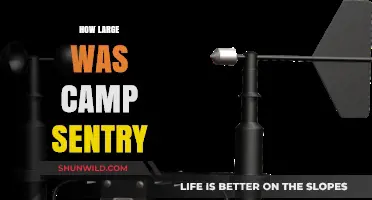 Unveiling Camp Sentry's Size: A Historical Perspective on Its Scale