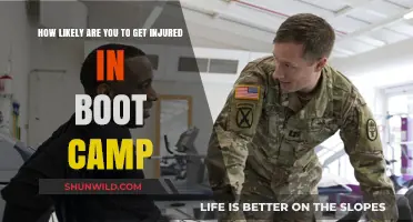 Boot Camp Injury Risks: Understanding Your Chances of Getting Hurt