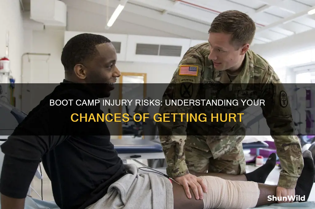 how likely are you to get injured in boot camp