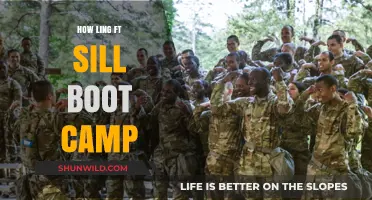 How Long Does It Still Take to Complete Boot Camp?