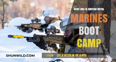 British Royal Marines Boot Camp: Duration and Training Insights