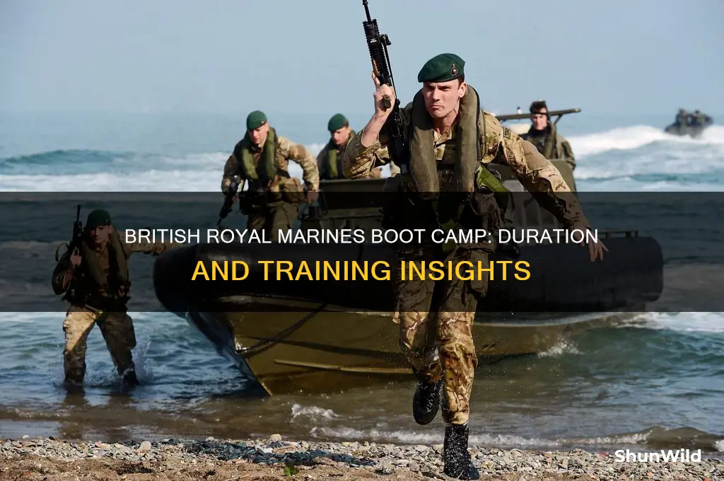 how ling is british royal marines boot camp