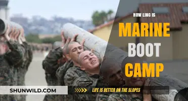 Marine Boot Camp Duration: Understanding the Length and Commitment