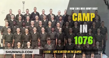 Army Boot Camp Duration in 1976: A Historical Perspective
