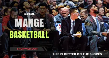 Load Management: The Key to Basketball Success