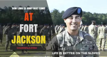 Army Boot Camp Duration at Fort Jackson: What to Expect