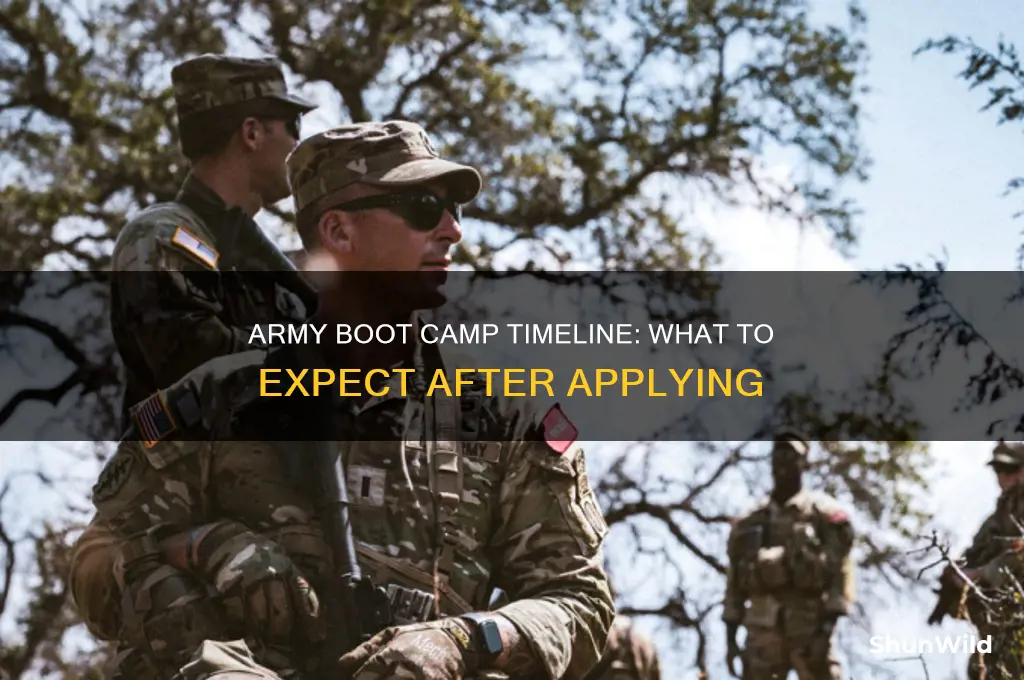 how long after applying for the army is boot camp