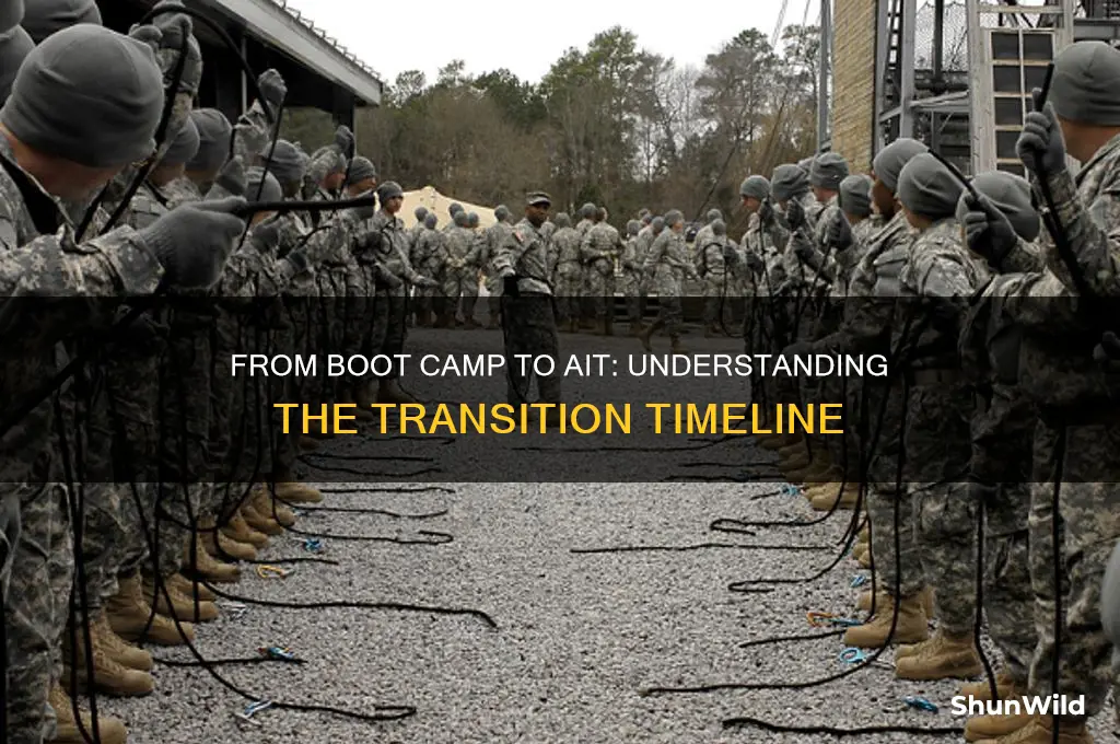 how long after boot camp before ait