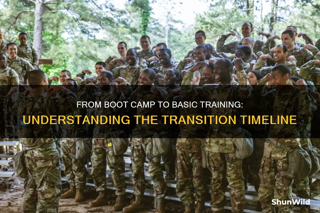 how long after boot camp before basic training