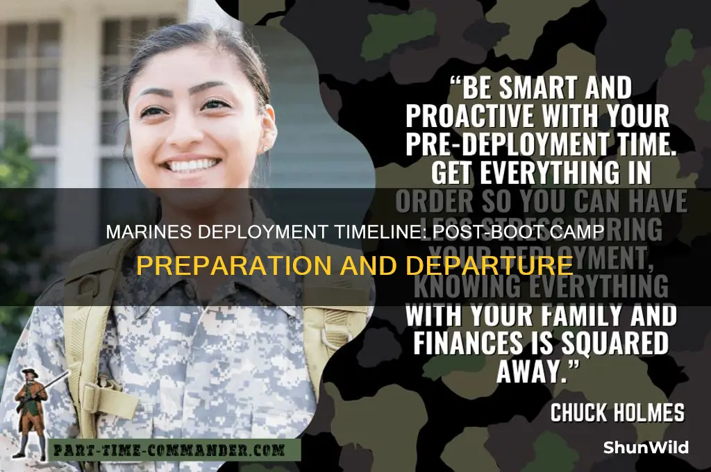 how long after boot camp before deployment marines