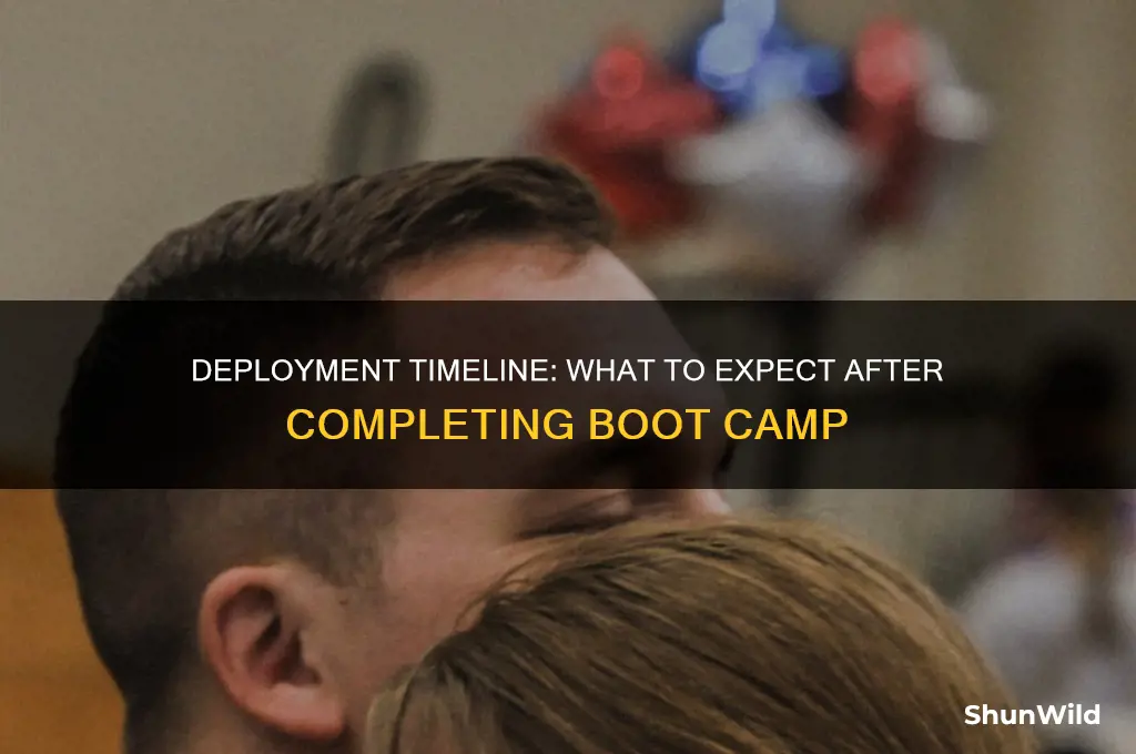 how long after boot camp before deployment