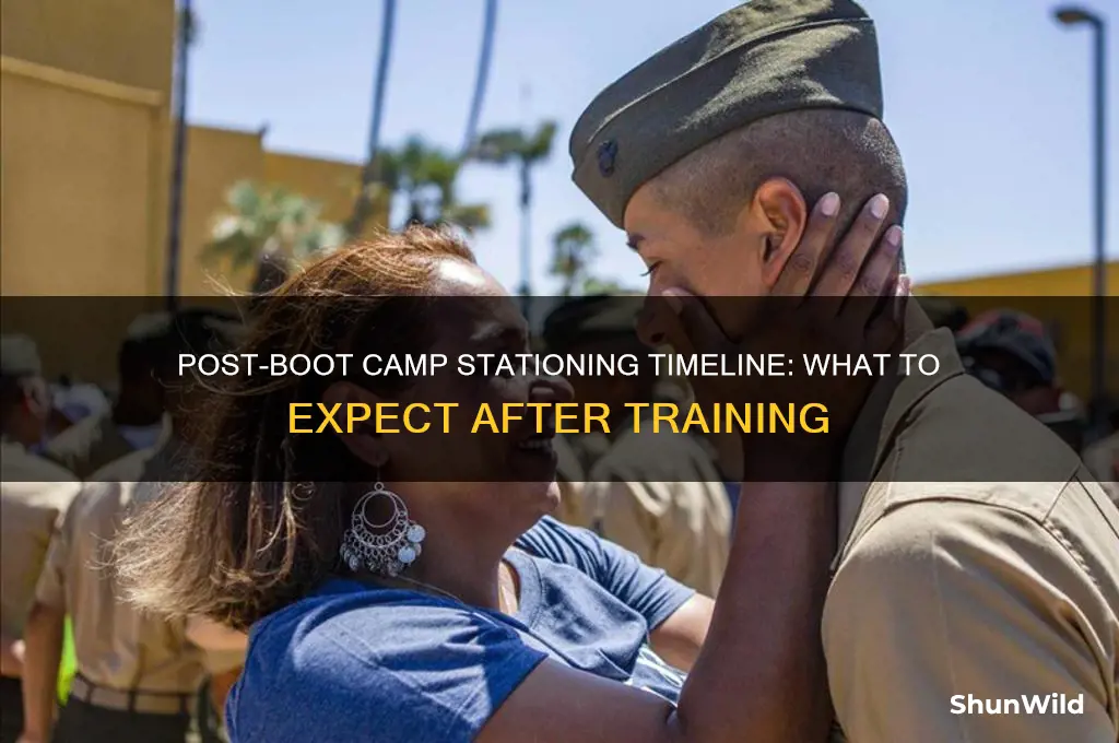 how long after boot camp do you get stationed