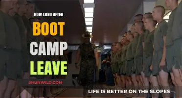 Post-Boot Camp Leave: Understanding Your Time Off After Training