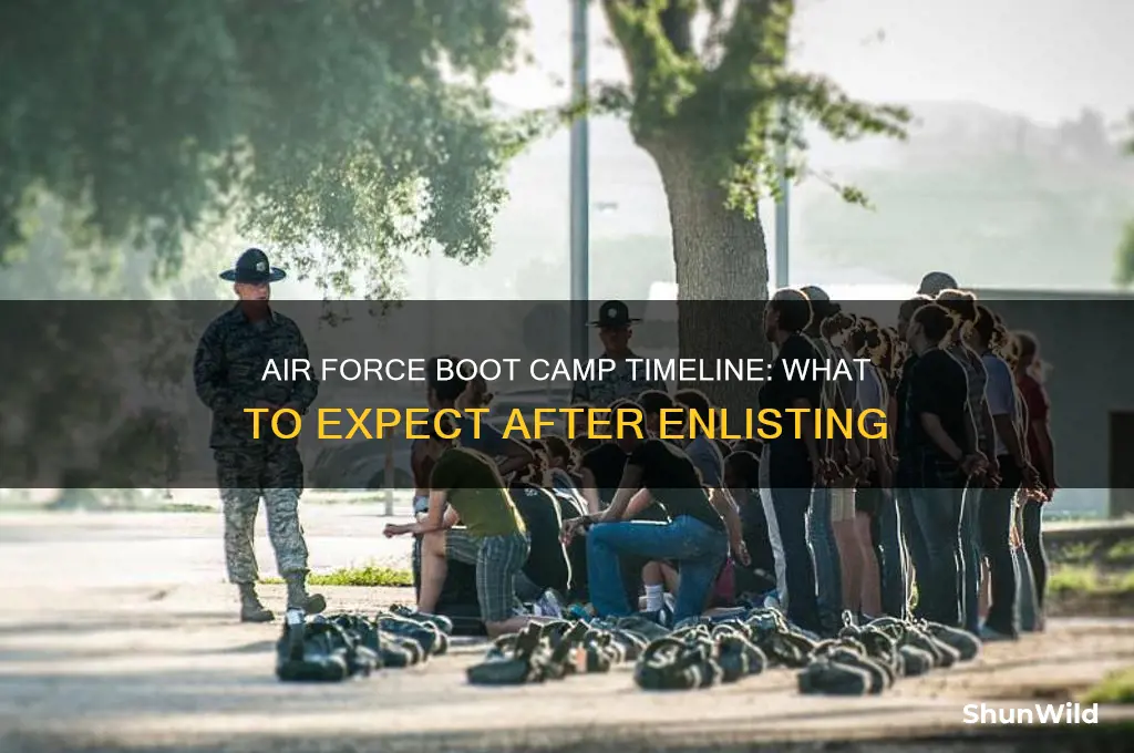 how long after elisting before boot camp air force
