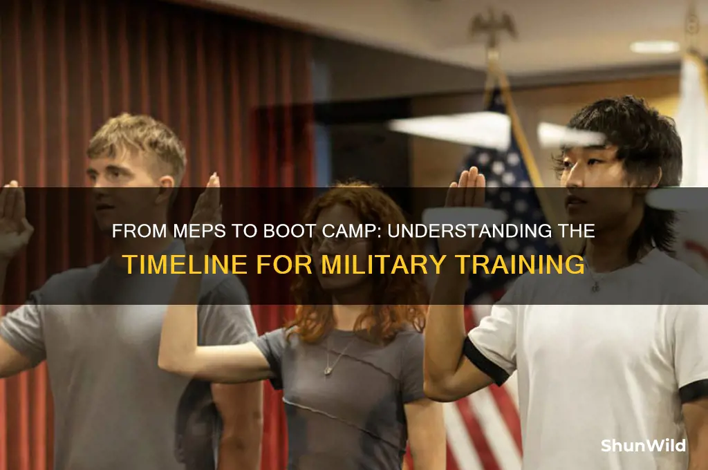 how long after meps do you go to boot camp