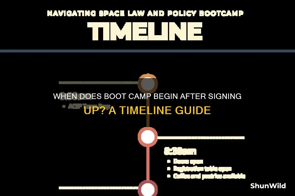 how long after sign up is boot camp