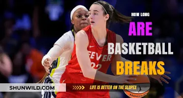 Strategic Basketball Breaks: How Long is Optimal?