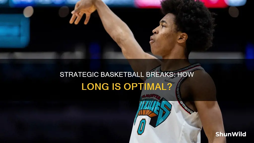 how long are basketball breaks