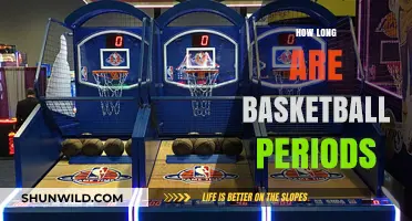 Understanding Basketball Game Periods and Their Durations