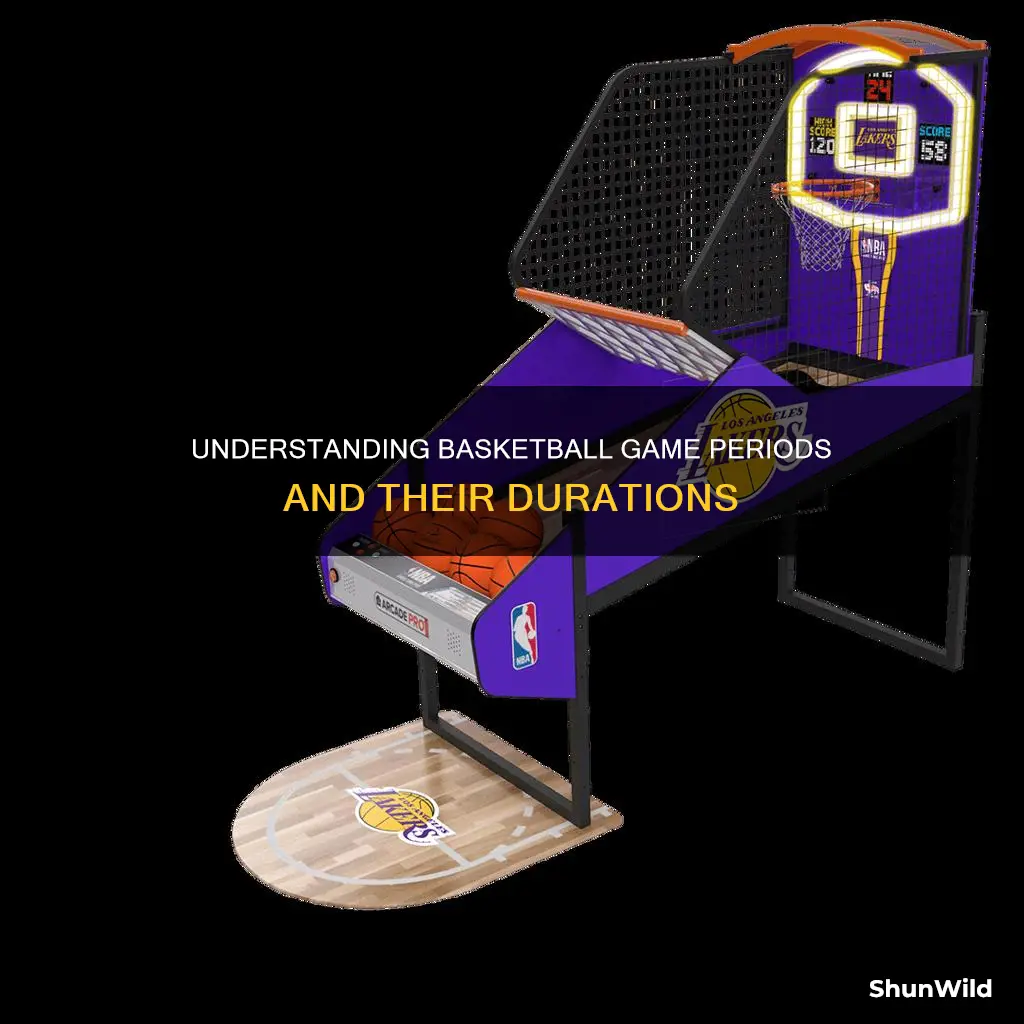 how long are basketball periods