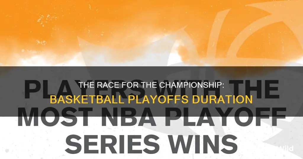 how long are basketball playoffs