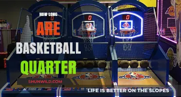 Basketball Quarters: How Long is a Game?