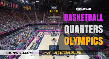 Basketball Quarters in Olympics: How Long?